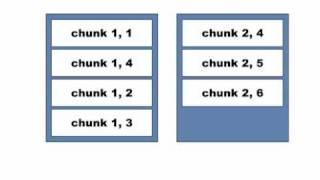 O'Reilly Webcast: How Sharding Works