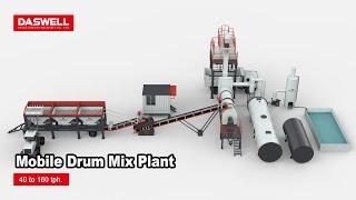 3D Animation of Mobile Drum Mix Plant at work