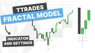 Intro To TTrades Fractal Model [Indicator & Settings]