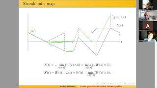 On the generalized Skorokhod reflection problem. Andrey Pilipenko