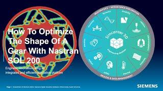 How To Optimize The Shape Of A Gear With Nastran SOL 200