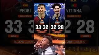 Pedri González career stats vs Vitinha career statsBallon d'Or 2025 contenders. ,,,