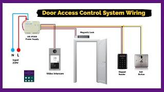 Door Access Control System Wiring Connection Diagram With Video Intercom