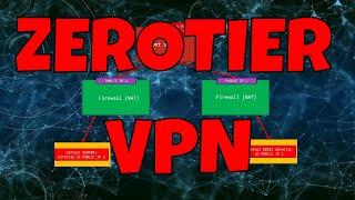 Zerotier Explained: The Future of VPNs?