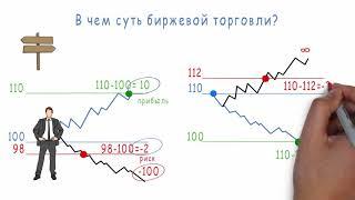 В чем суть биржевой торговли?