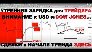 МОЗГОВОЙ ШТУРМ РЫНКА (РАЗБОР СДЕЛОК) 2.06.2025г