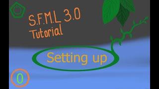 SFML 3.0 Tutorial 0: Setting up