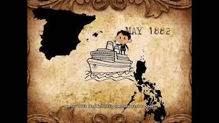 Jose Rizal's First Travel Abroad