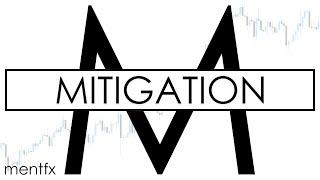 MITIGATION - an in-depth approach to ANY market | SMART MONEY CONCEPTS - mentfx