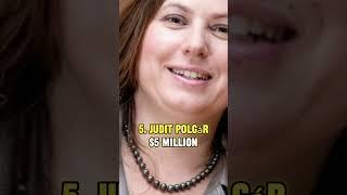 Richest Chess Players