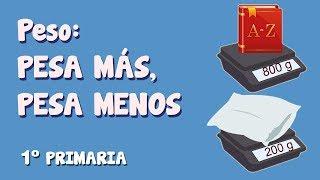 Peso: pesa más, pesa menos