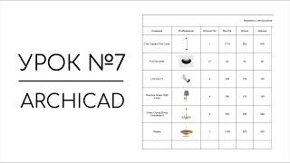 Automatic list of fixtures in Archicad | Lesson #7