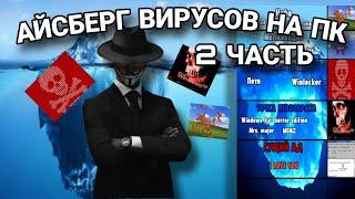 АЙСБЕРГ ВИРУСОВ НА ПК| Петя, I LOVE YOU, Bonzikill и другие! | (2 ЧАСТЬ)