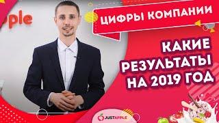 Как открыть бизнес на жареном мороженом?  Серия видео от основателя Just Apple.