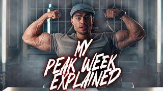 MY PEAK WEEK EXPLAINED - NATURAL BODYBUILDING