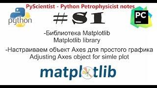 Matplotlib настройка axes для простого графика