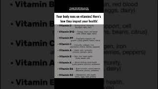 Role of vitamins in our body. #mindset #quotes #goals #growth #motivation #vitamin #education #aim
