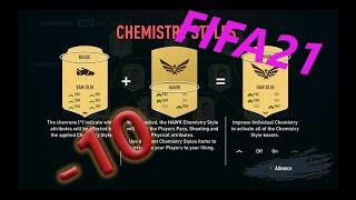 FIFA 21. Ultimate Team. Новые (обновленные) стили сыгранности.