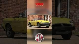 Evolution of MG Car (1930-2023) #trending #evolution #carlover #2023