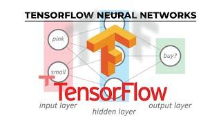 Unlocking the Power of Neural Networks: (A Comprehensive Introduction to the Fundamentals)