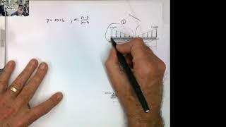 Equations of Straight Lines and their Application in Statics