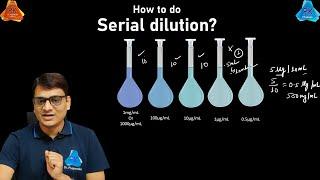 How to do Dilution and Serial Dilution? | Dilution Factor Calculations