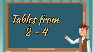 Unlocking the Magic: Easy Tables from 2 - 4 for Kids #kids