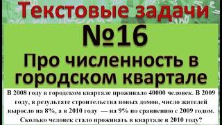 В 2008 году в городском квартале проживало 40000 человек. В 2009 году, в результате строительства