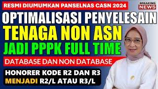 ATURAN BARU OPTIMALISASI PENYELESAIAN HONORER JADI ASN PPPK, HONORER KODE R2 R3 JADI PENUH WAKTU