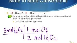 Hon Chem Stoichiometry mol-mol and mol-gram 2.15.17