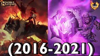 Mobile Legends All Cinematic Trailers (2016-2021) in Chronological Order