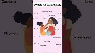 Roles Of A Mother - Beauty Of Motherhood / The Modest Homemakers