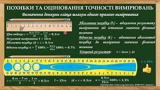 Похибки та оцінювання точності вимірювань