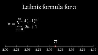 Leibniz Approximation of Pi