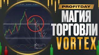 МАГИЯ ТОРГОВЛИИзвлекайте МАКСИМУМ из индикатора VORTEX