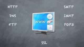 Hosting Basics - Internet Business Beginners - Night School