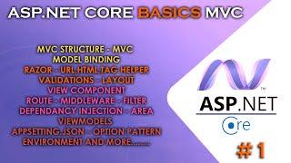 ASP.NET CORE BASICS - MVC | Introduction - Becoming master from Zero to the End #1