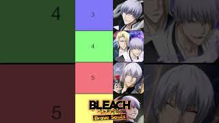 TOP 10 GIN CHARACTERS (NOVEMBER 2023) Bleach: Brave Souls Best Units RANKING Tier List {EDIT}