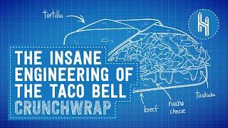 Why It Took 13 Years to Engineer The Taco Bell Crunchwrap