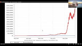 Week Money Smart Show - June 1, 2024