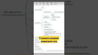 Как правильно назвать клиентский чат? Оформление клиентского чата