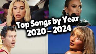 Top Songs by Year - 2020 - 2024!