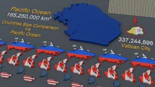 Countries Size Comparison Vs Pacific Ocean.