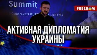  Украина предпринимает АКТИВНЫЕ и ВАЖНЫЕ действия на Балканах и Европе в целом