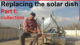 Fixed focus system.Replacing the solar dish.Fixed focus.Solar Energy.solar system