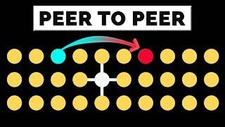 How Peer to Peer (P2P) Network works | System Design Interview Basics