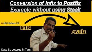 Conversion of Infix to Postfix without using stack (Session DS 2.7) || Data Structures || Tamil