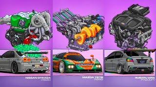 Legendary Cars with Powerful Engines Mazda 787B | GTR R34 (RB26) | Subaru WRX animation 2025