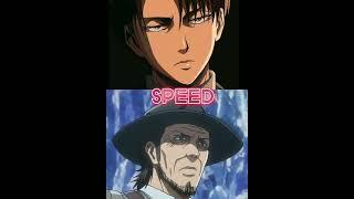 Who is stronger? Levi Ackerman Vs Kenny Ackerman