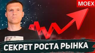 Почему рынок растет? Надолго ли это?